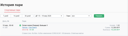отчет толука сан диего.png отчет толука сан диего.png